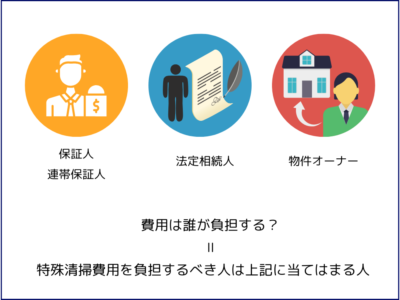 孤独死の特殊清掃費用は誰が支払うべき？