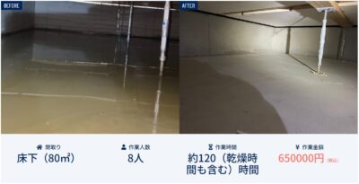 水害復旧作業例③